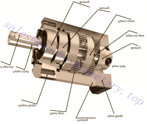 ep-planetarygearbox-5